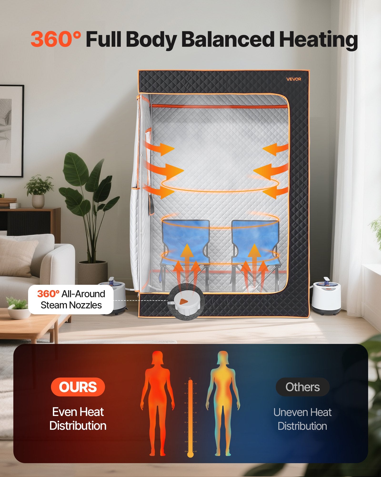 Upgraded Portable Steam Sauna For Home, 2 Person Full Body Home Spa Tent With Steamer & 2 Foldable Chairs & Remote & 2 Essential Oil Boxes,Heavy-Duty Stainless Steel Frame Sauna Box, (Black)